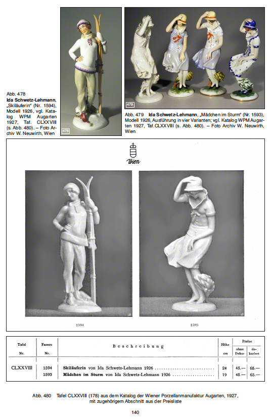 Augarten Porzellan 1926